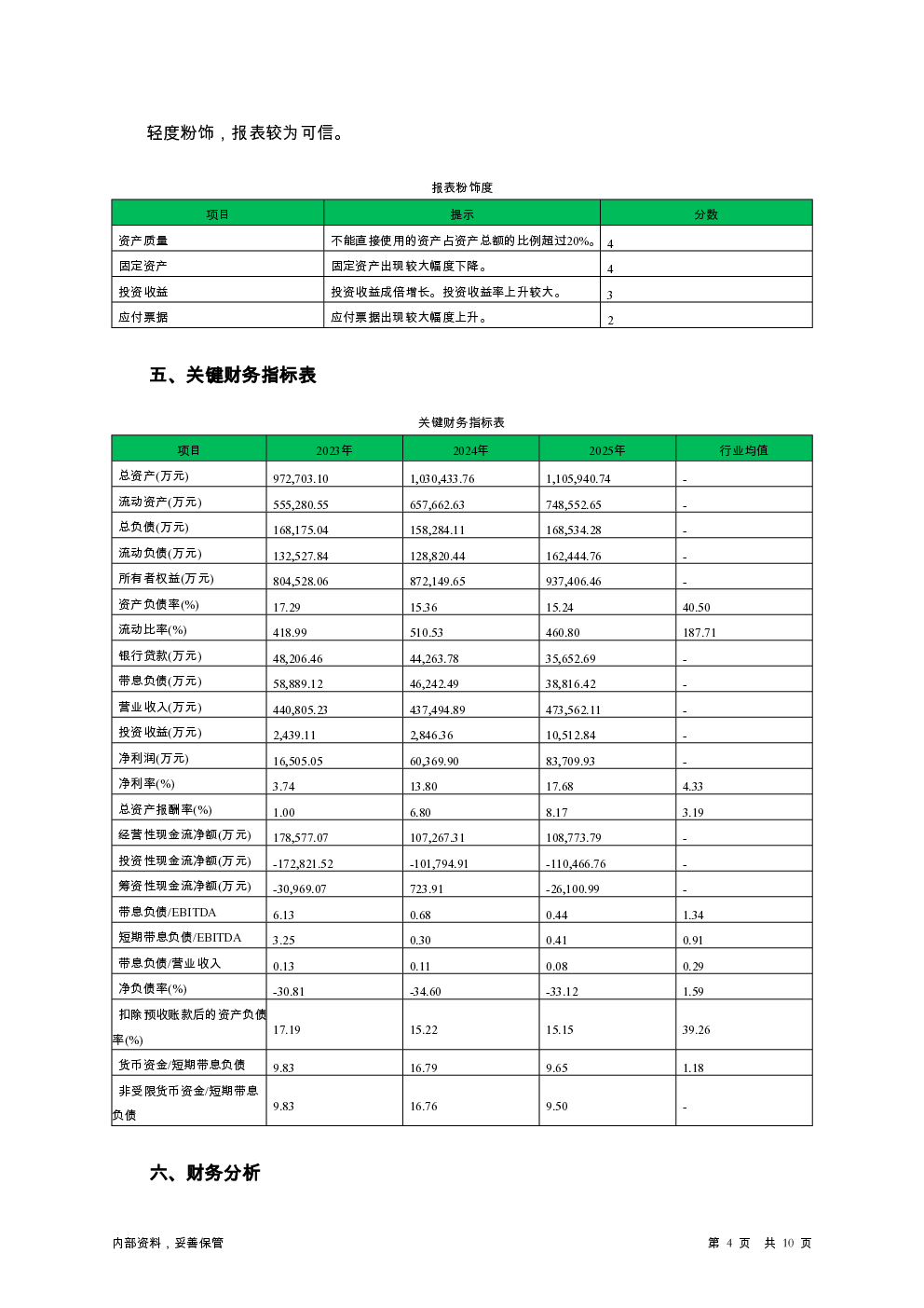 预览图-4