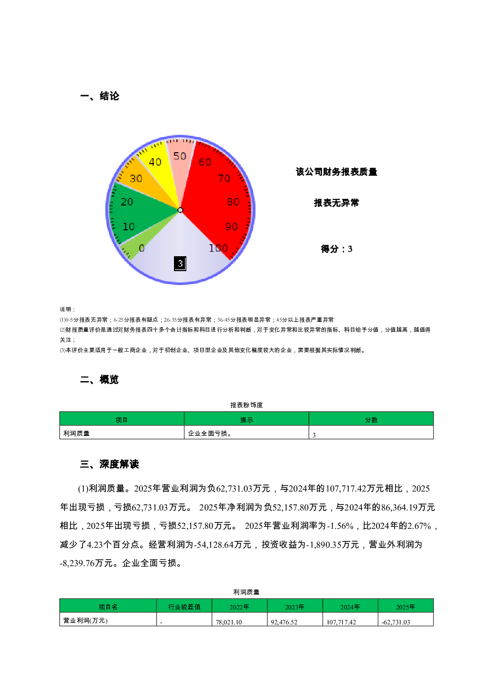 预览图-2
