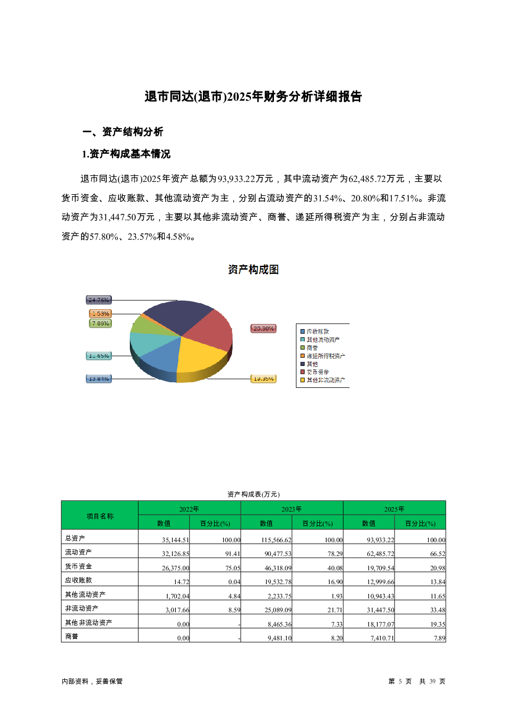 预览图-5