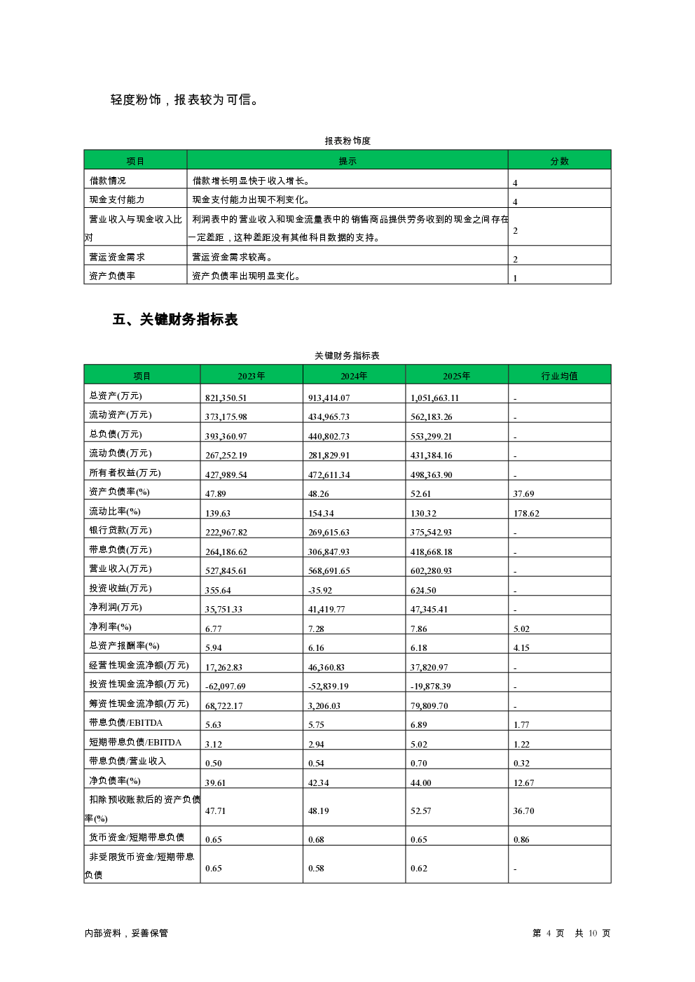 预览图-4