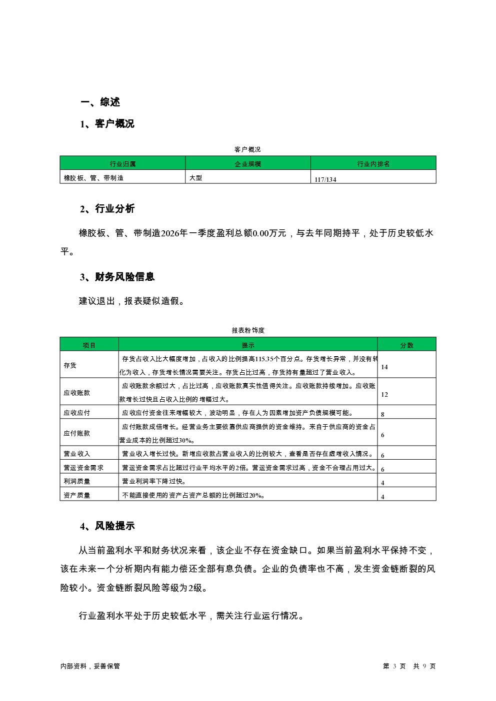 预览图-3