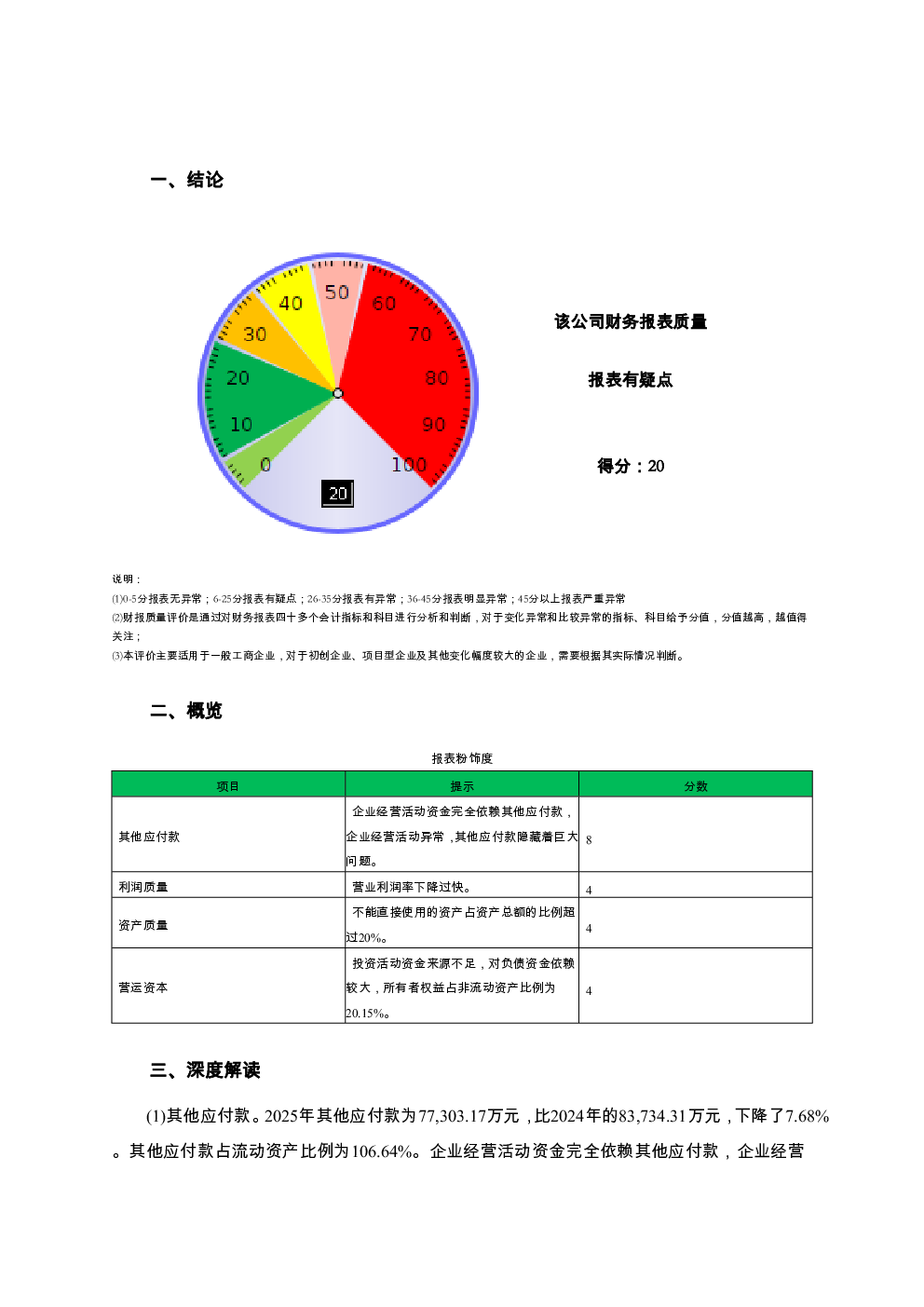 预览图-2