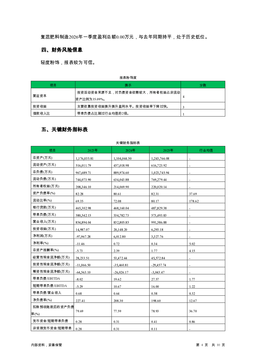 预览图-4