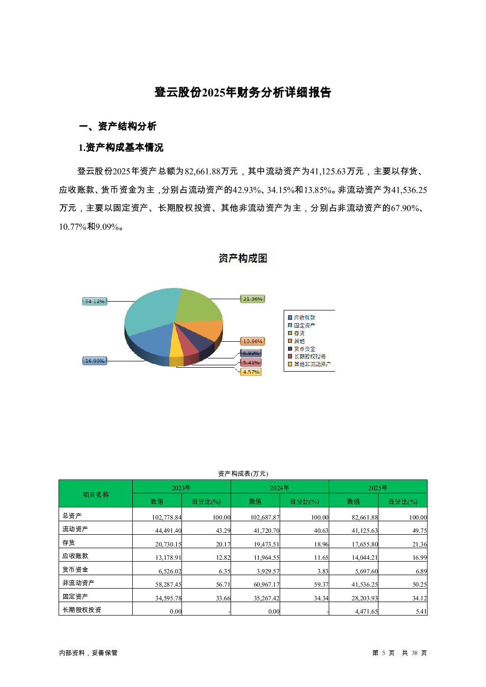 预览图-5