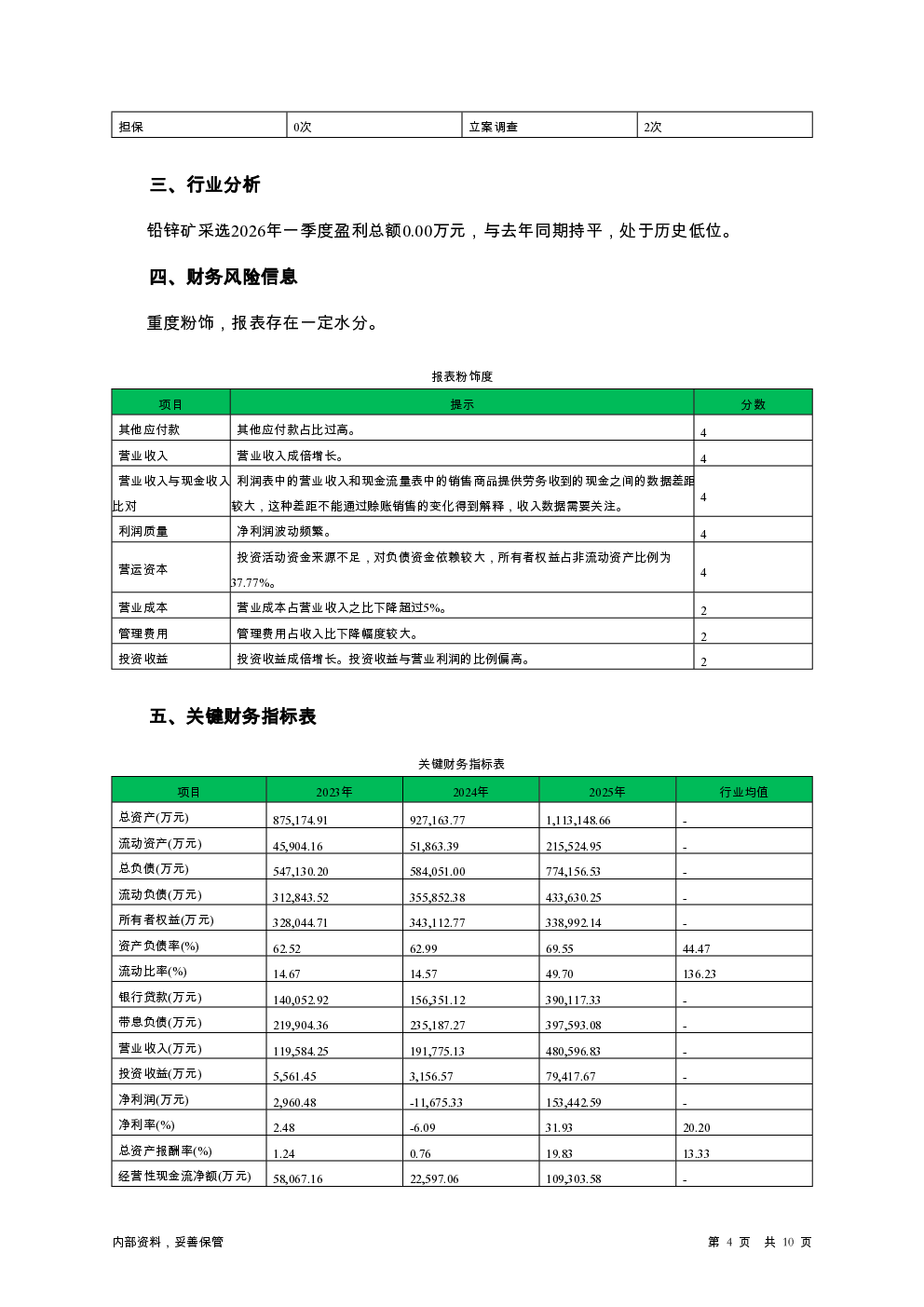 预览图-4