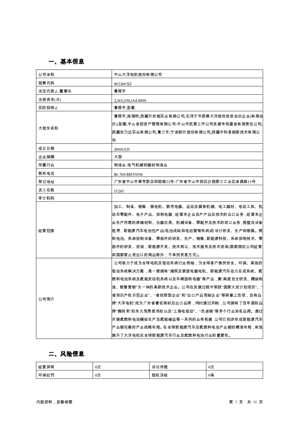 预览图-3