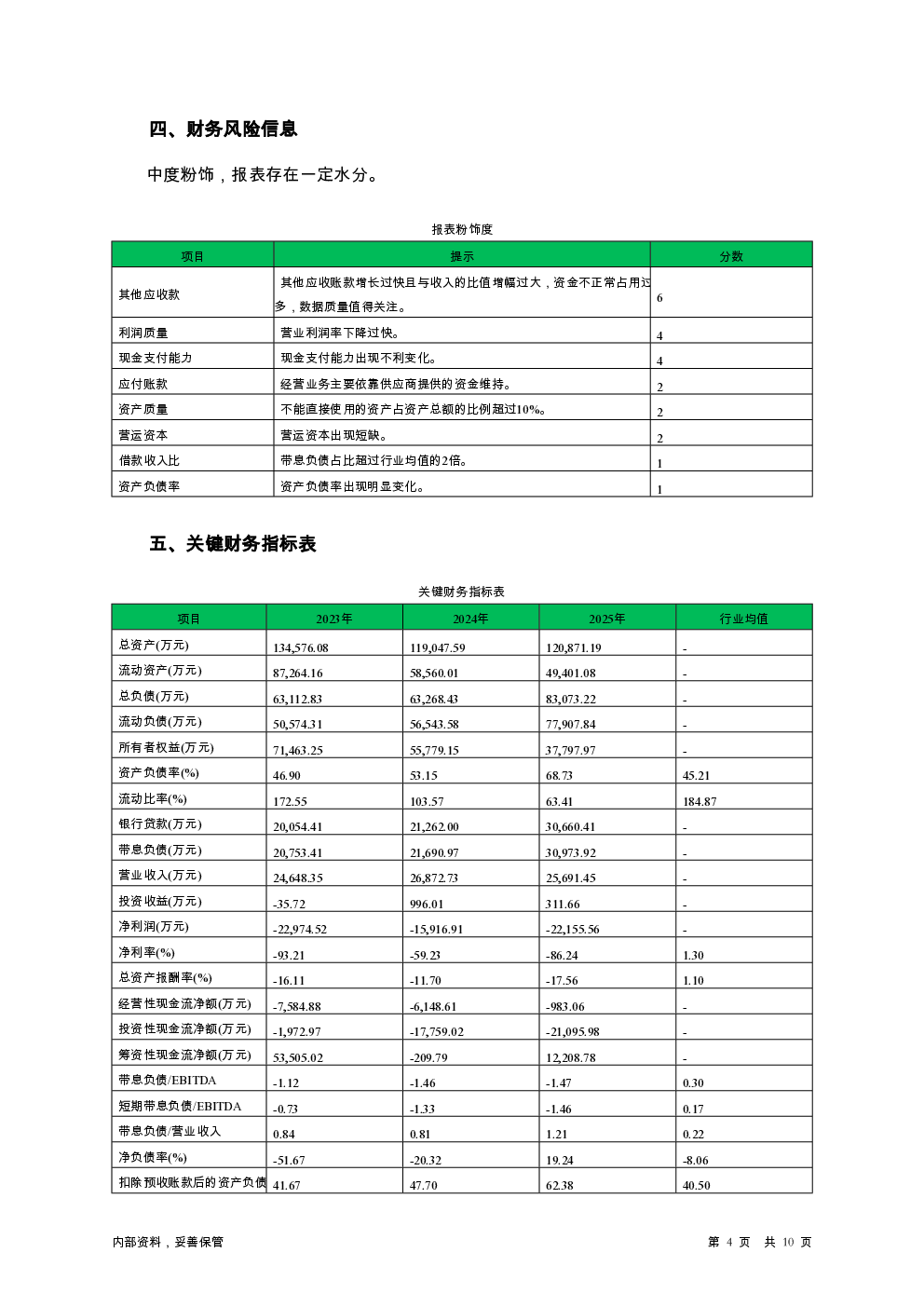 预览图-4