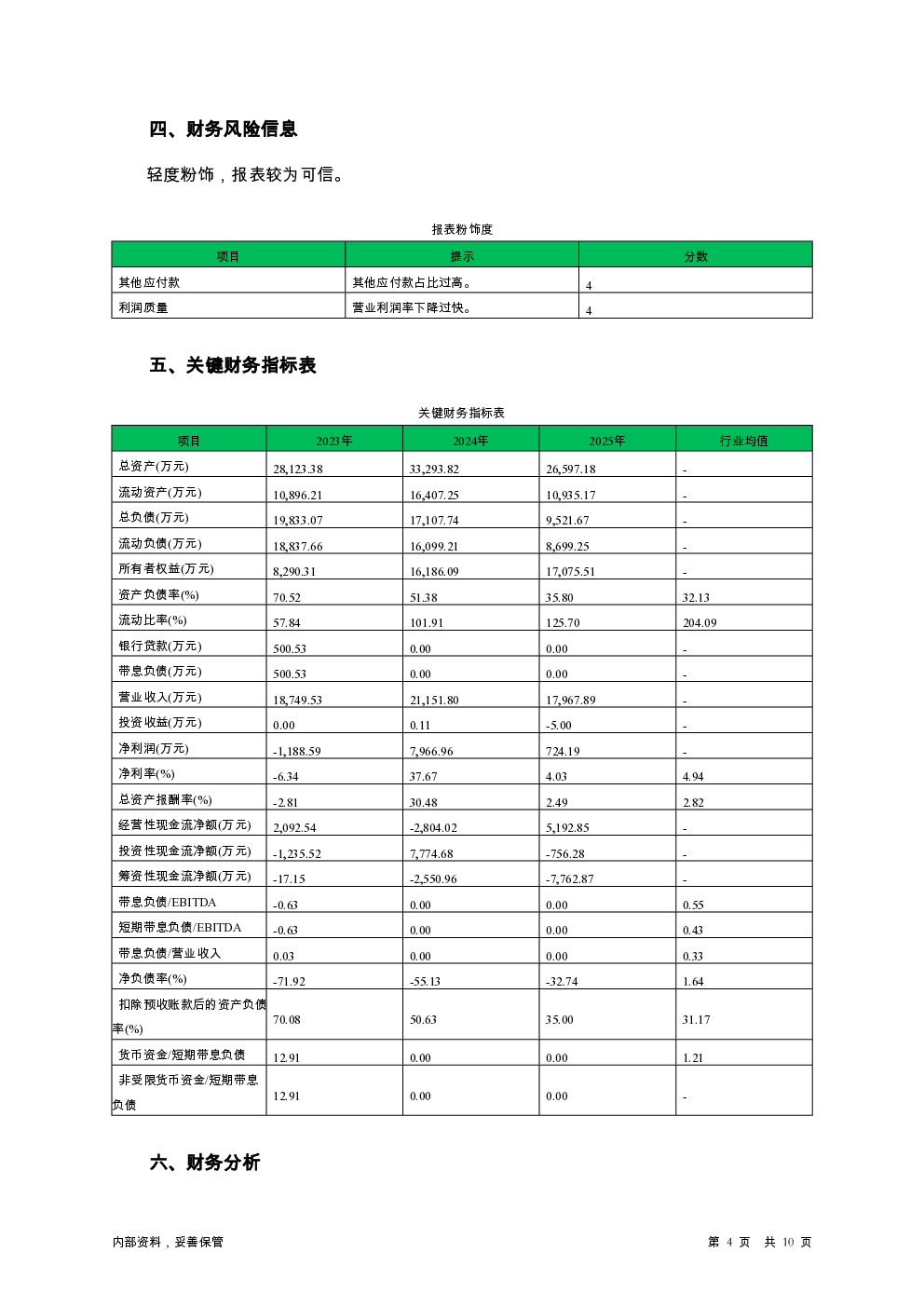 预览图-4