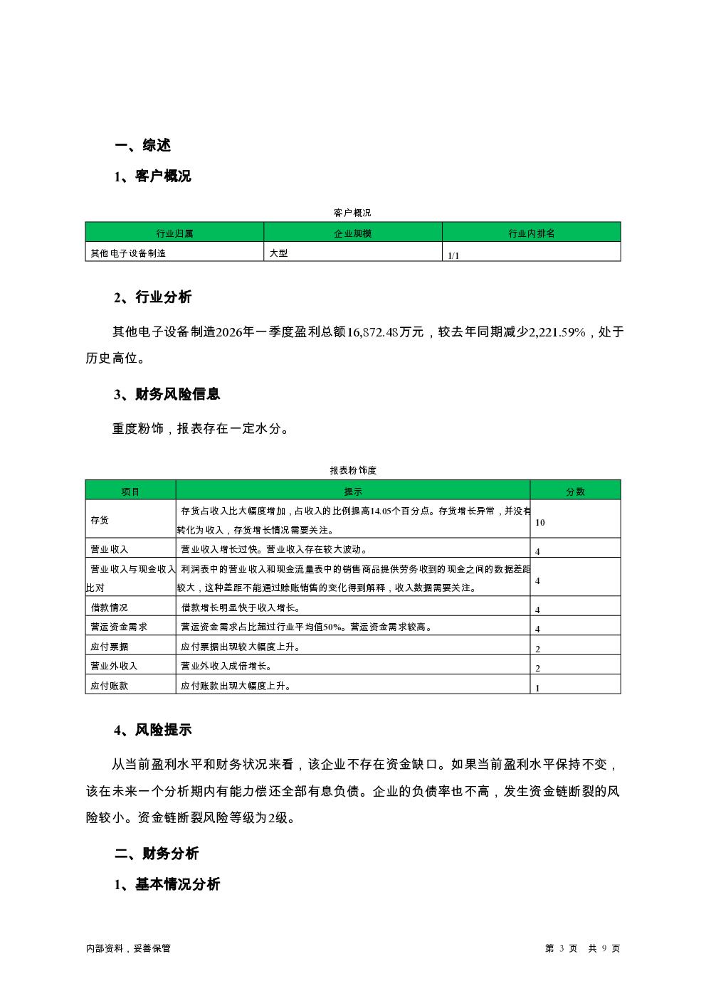 预览图-3