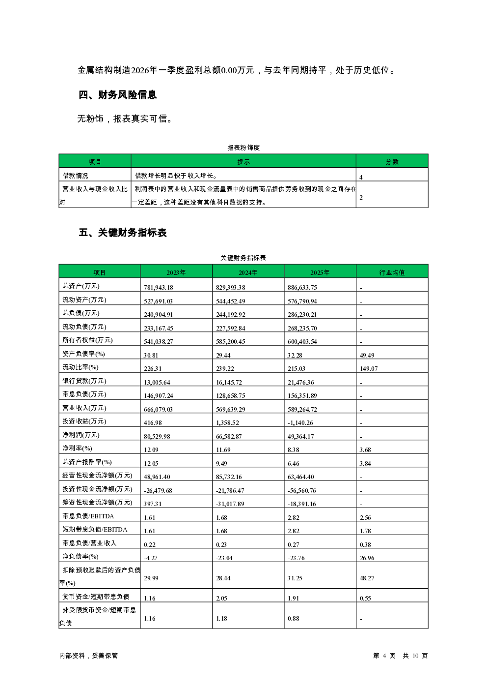 预览图-4