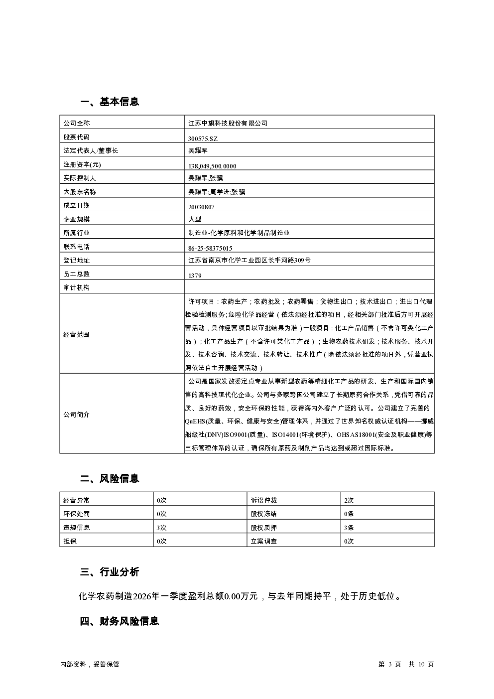 预览图-3