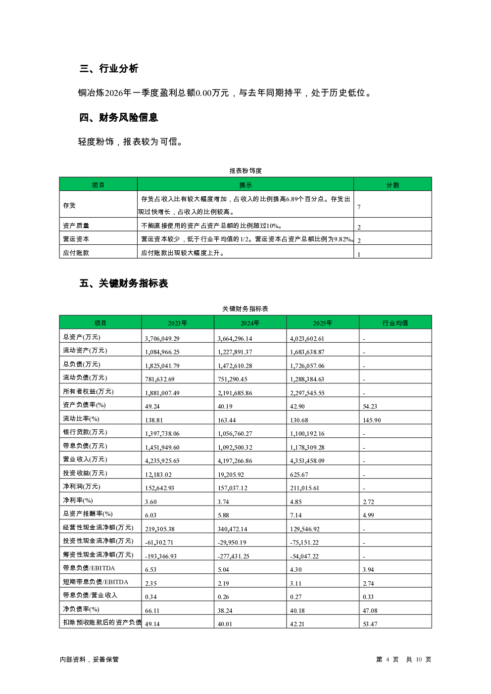 预览图-4