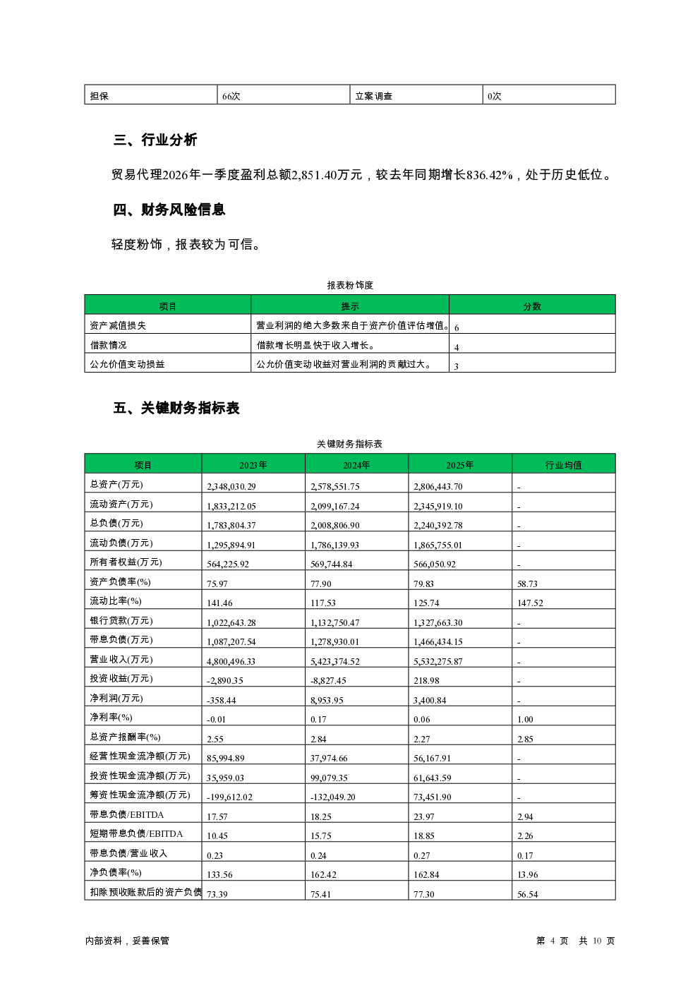 预览图-4