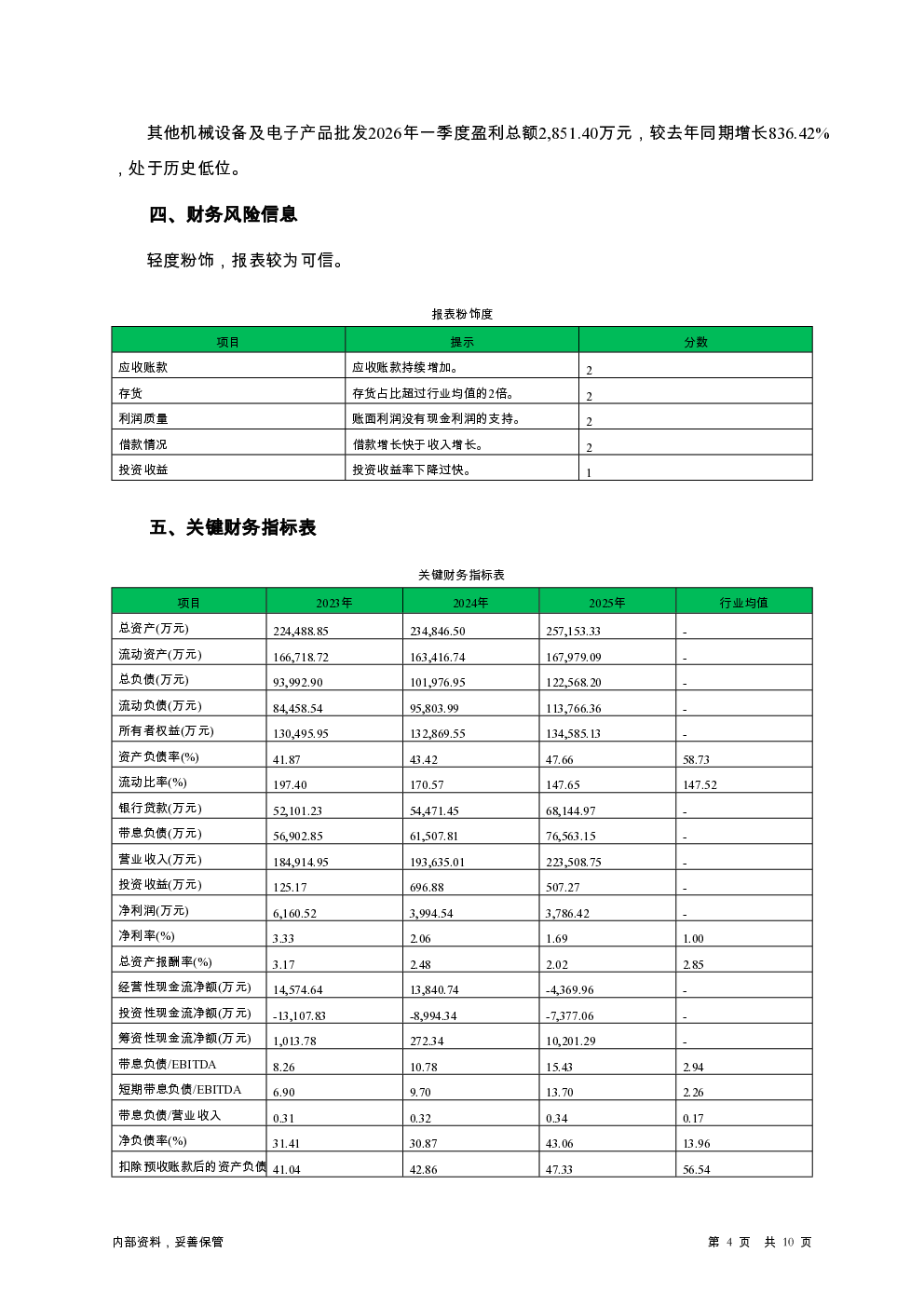 预览图-4
