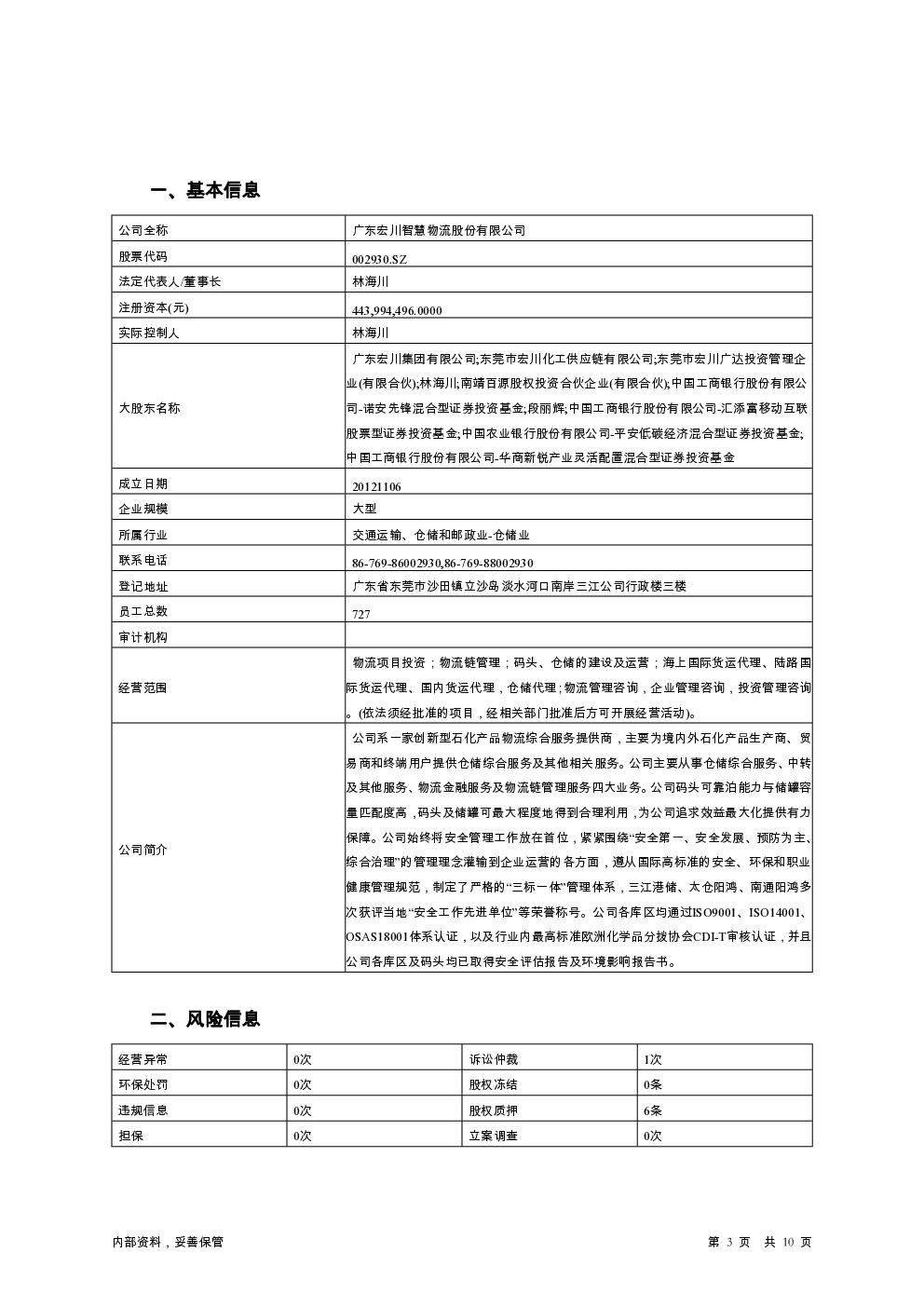 预览图-3