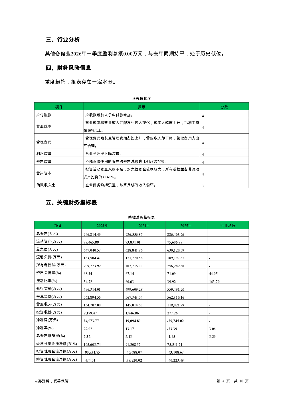 预览图-4