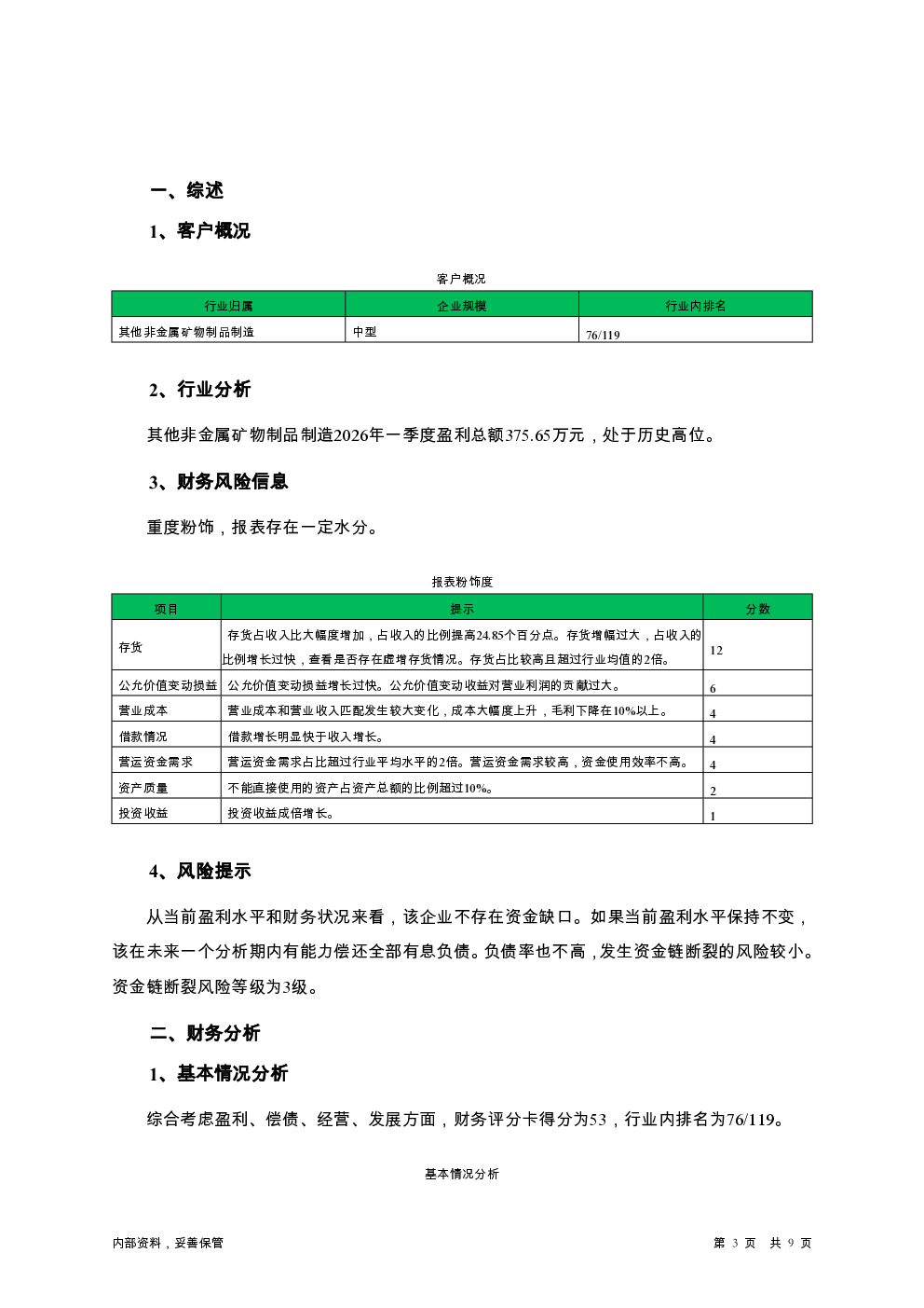 预览图-3