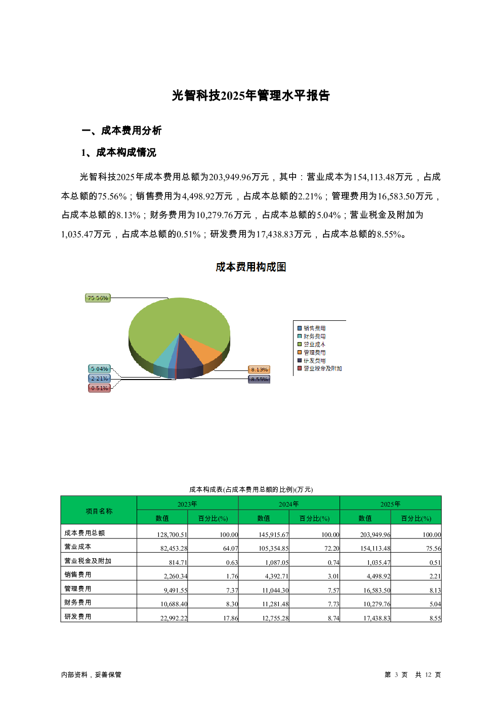 预览图-3