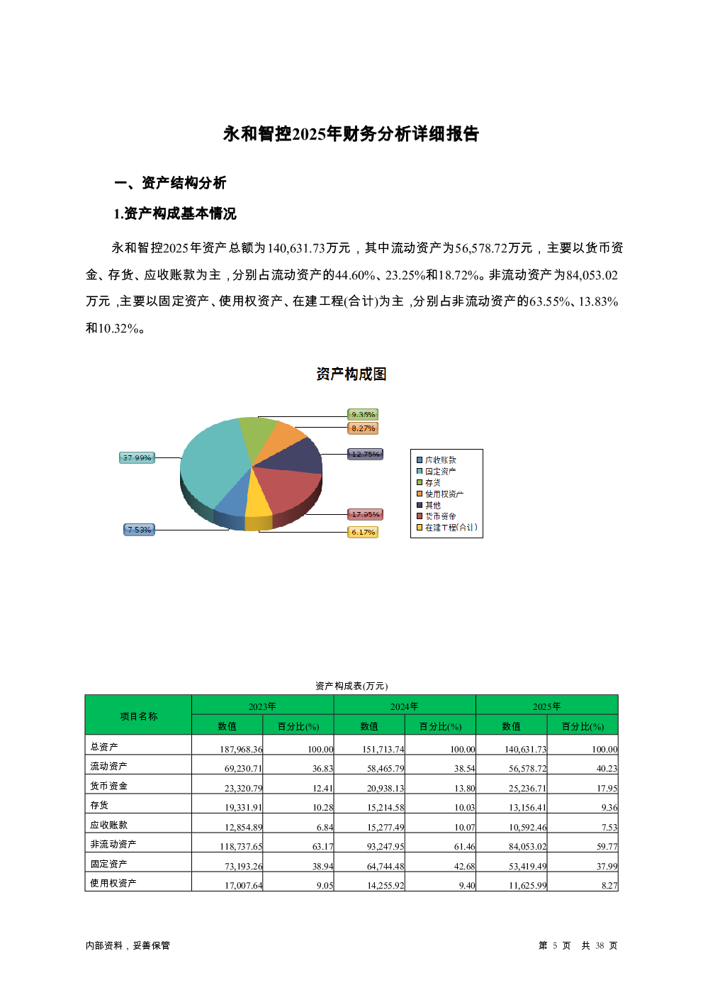 预览图-5