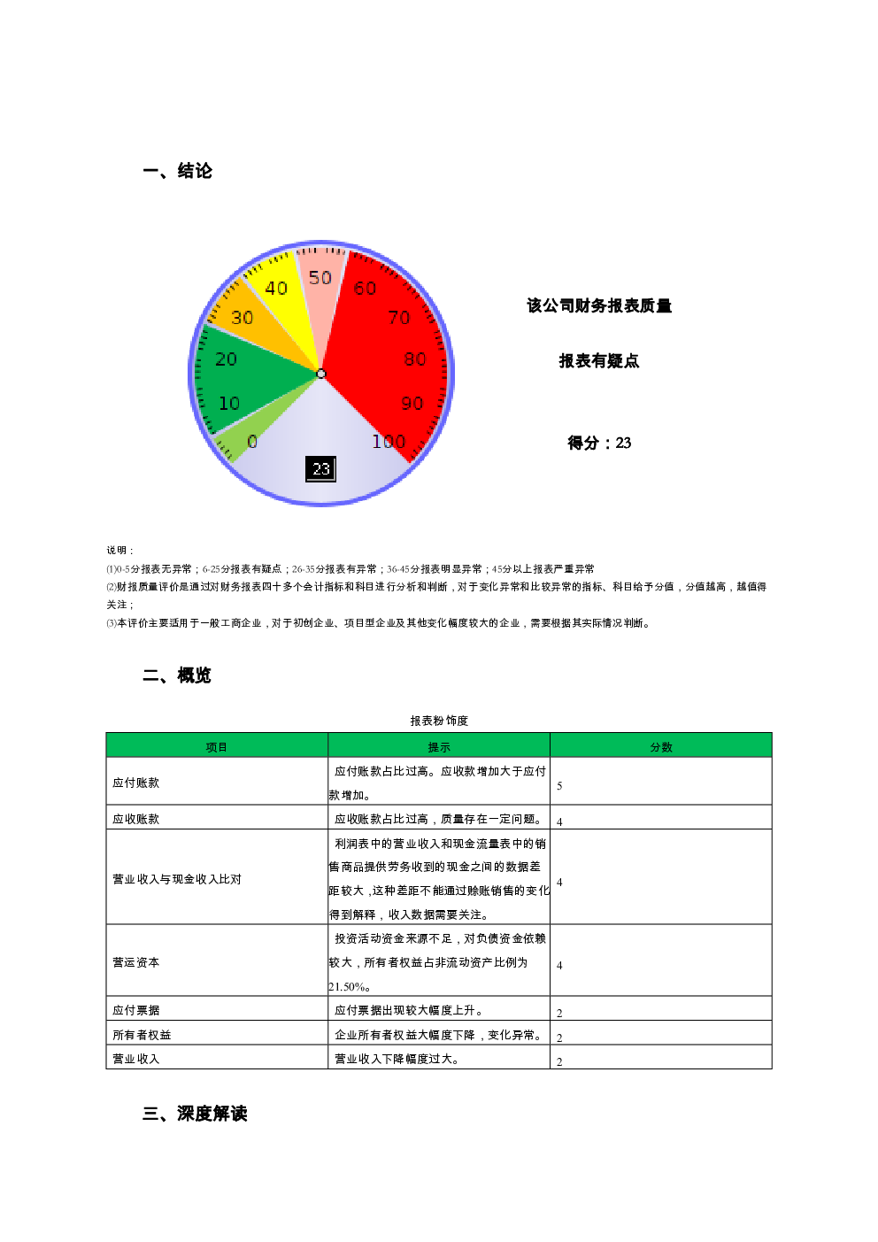 预览图-2