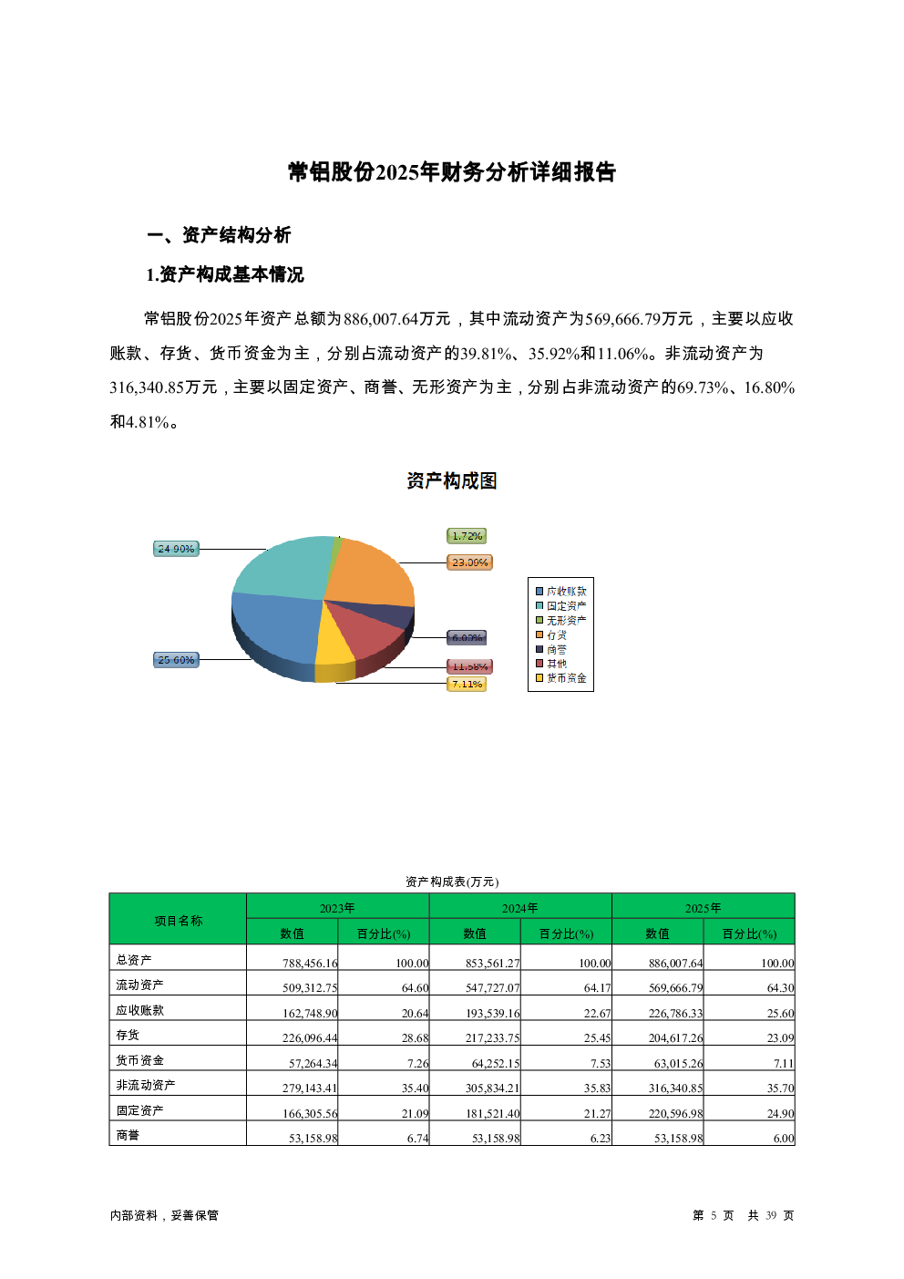 预览图-5