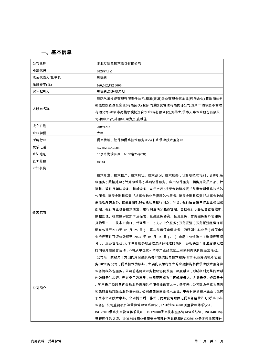 预览图-3