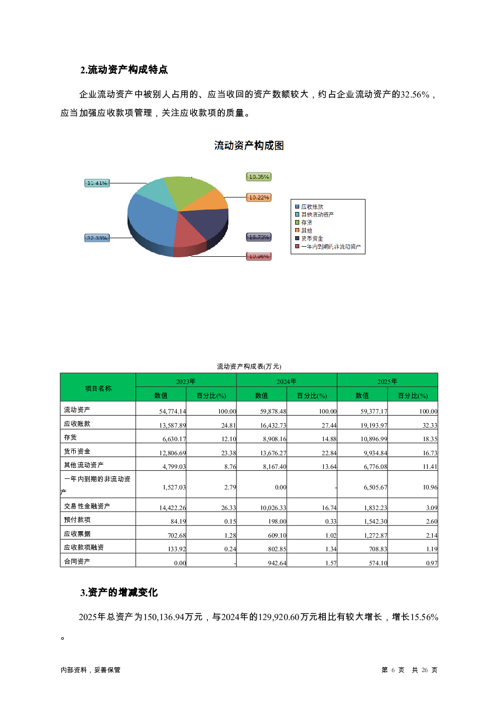 预览图-6