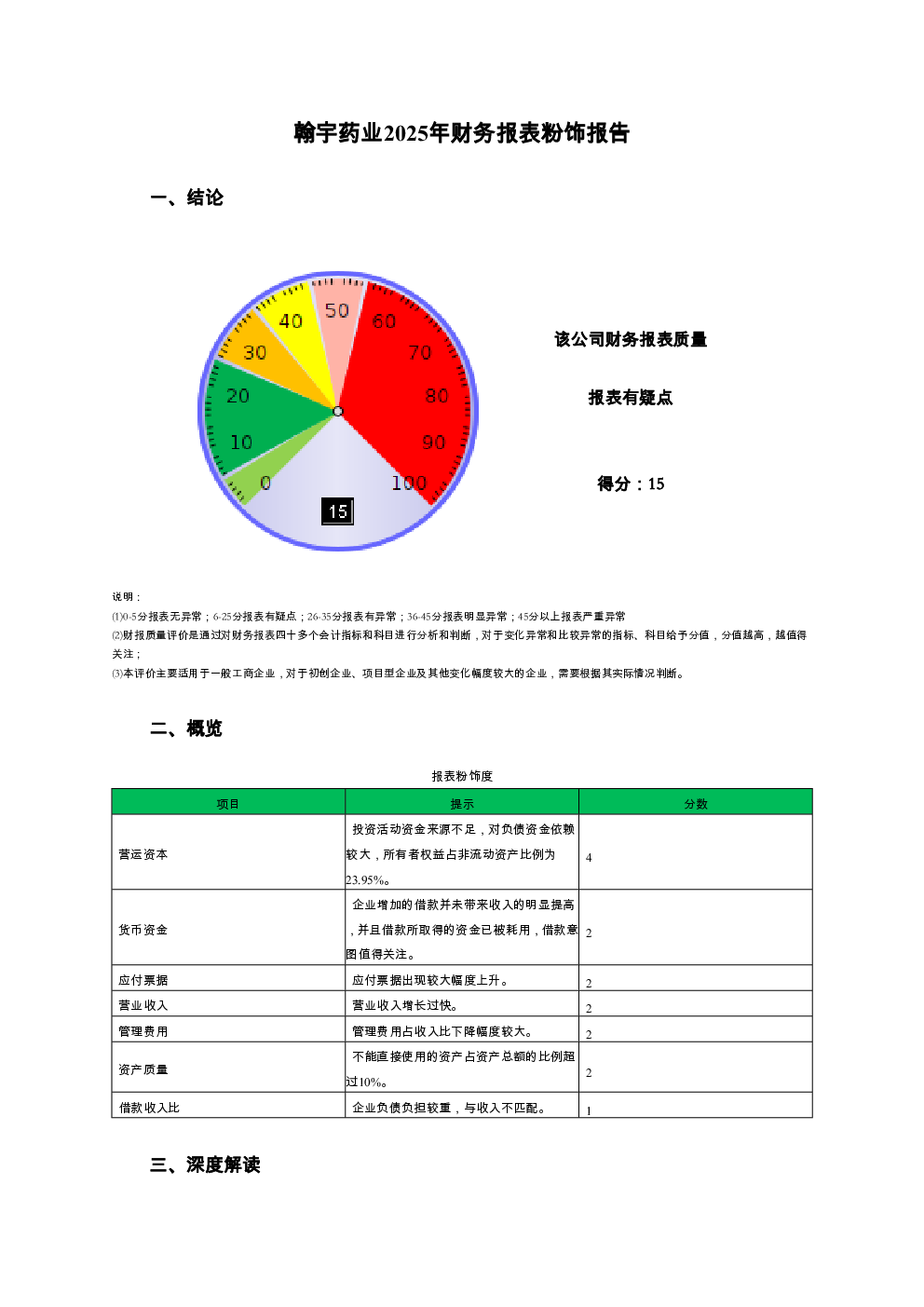 预览图-3