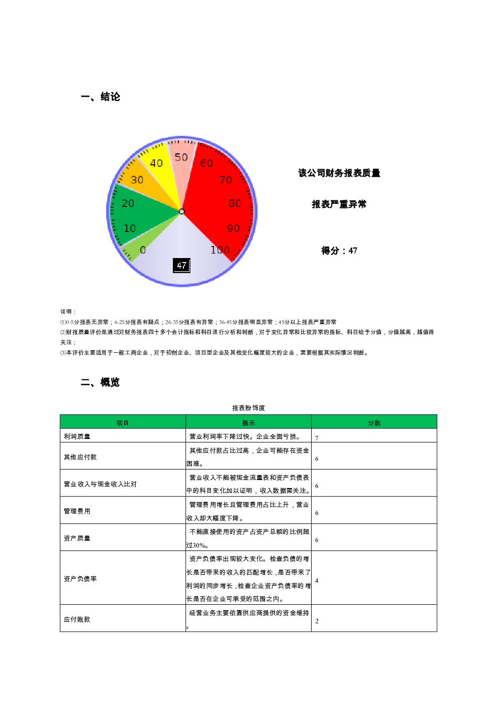 预览图-2