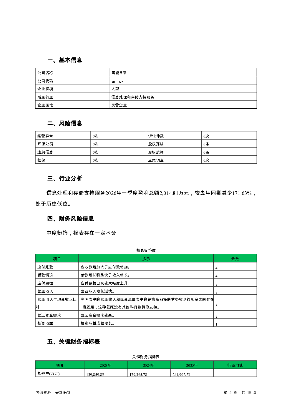 预览图-3