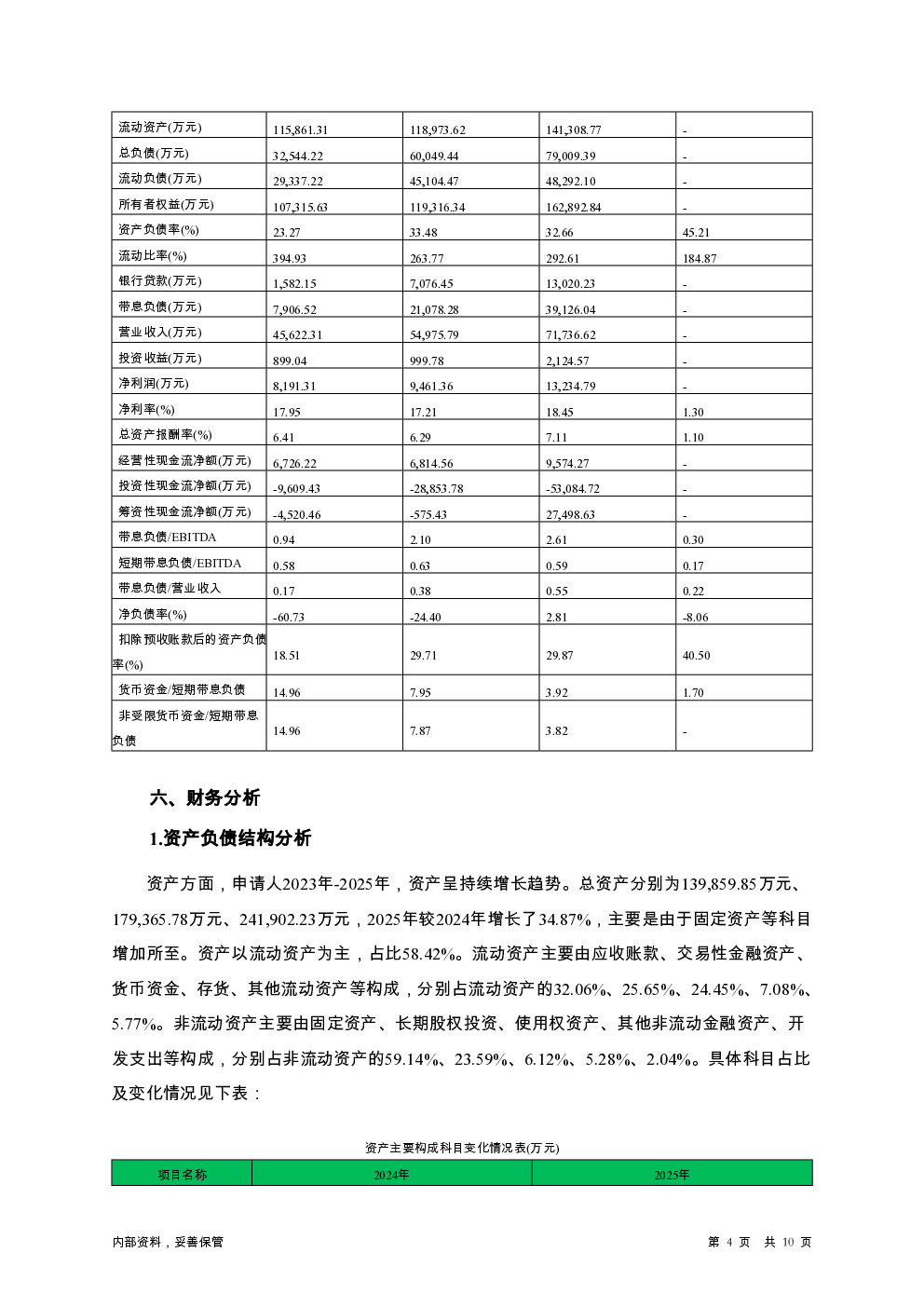 预览图-4