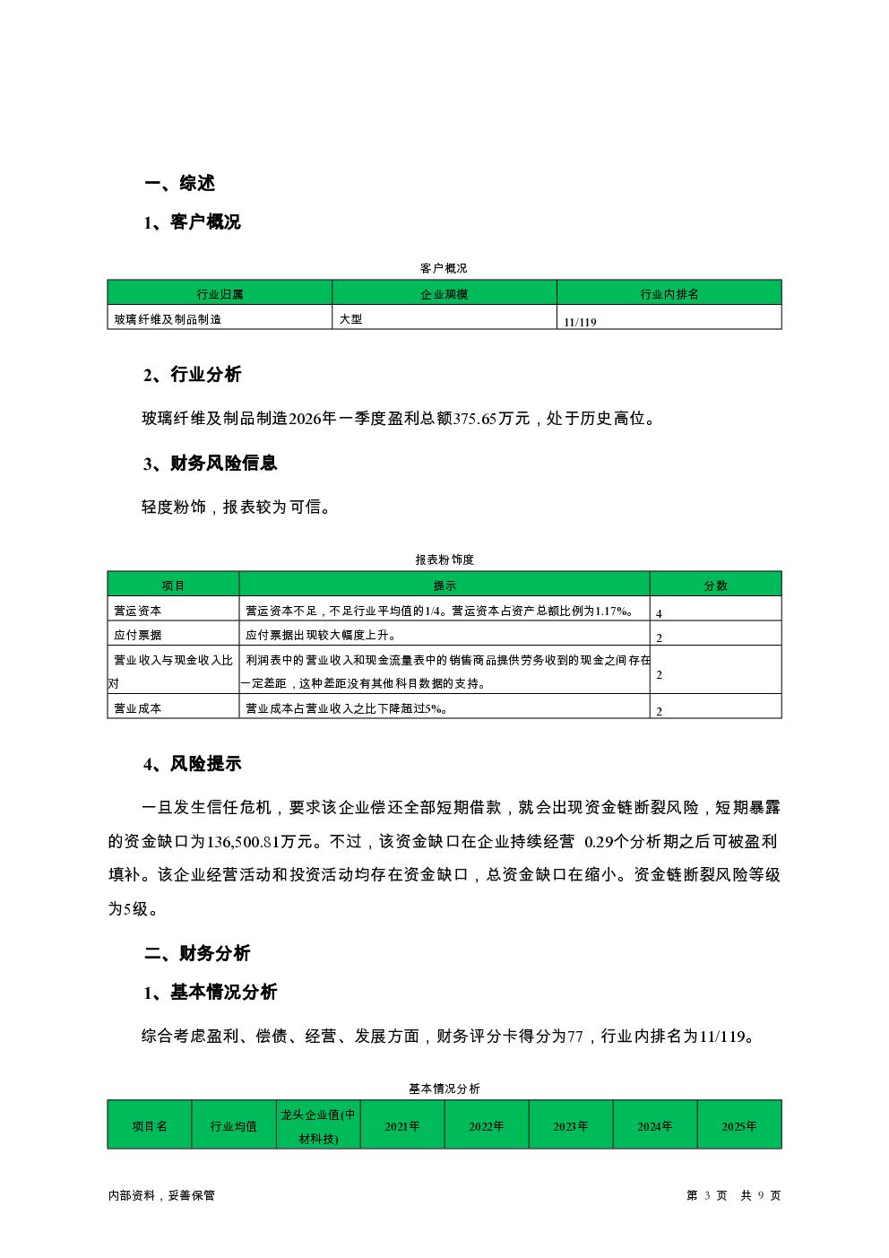 预览图-3