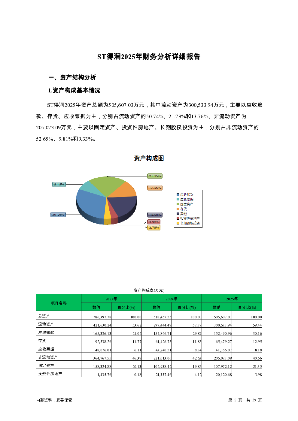 预览图-5