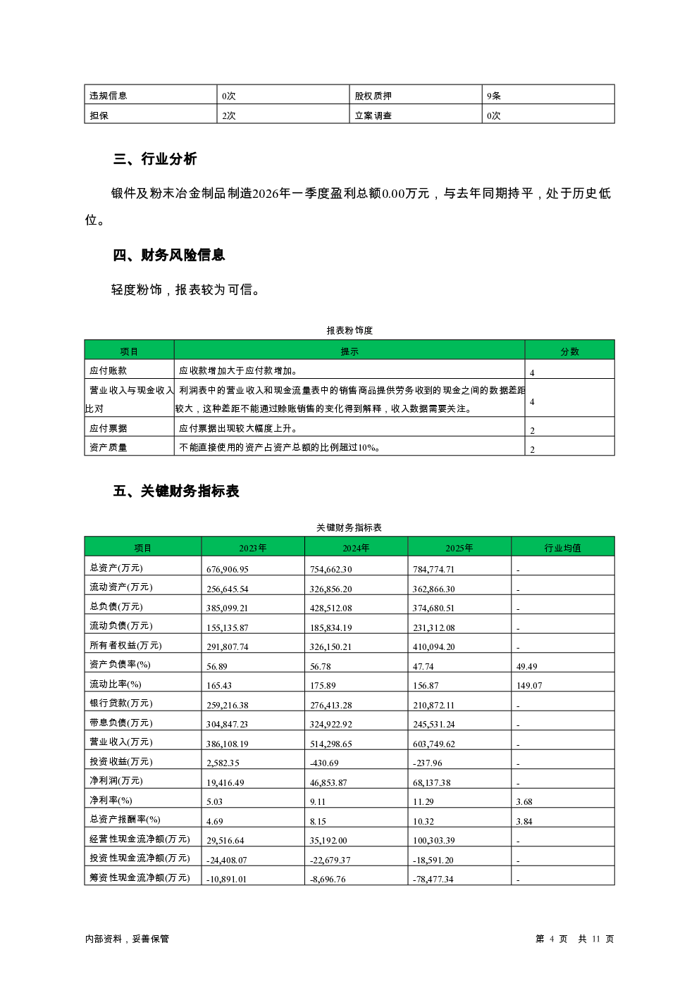 预览图-4
