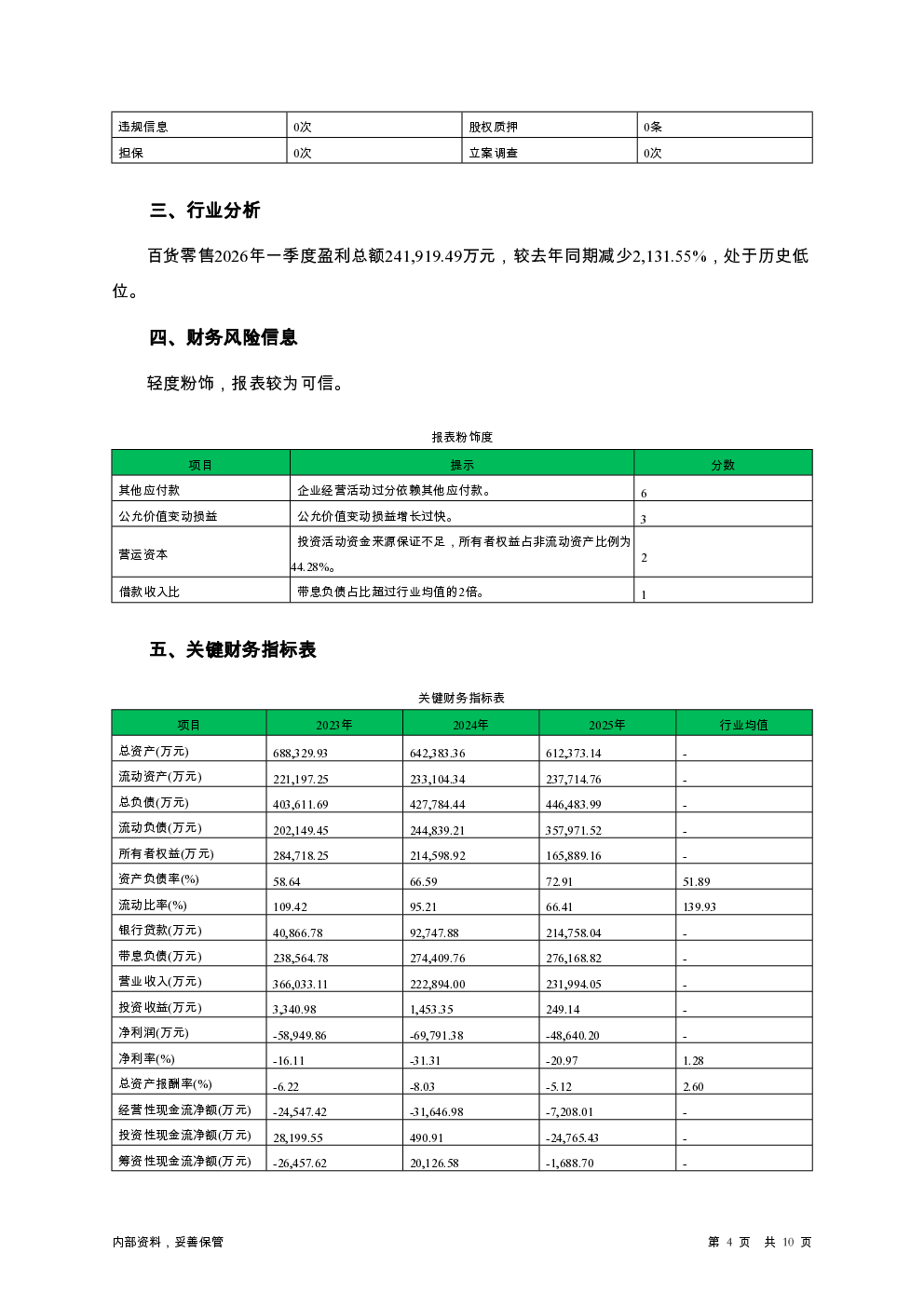 预览图-4