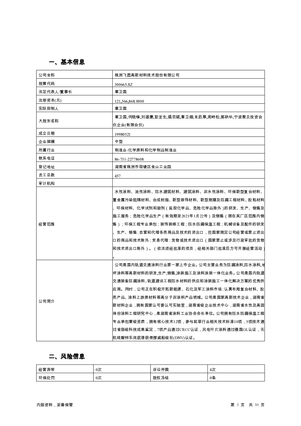 预览图-3