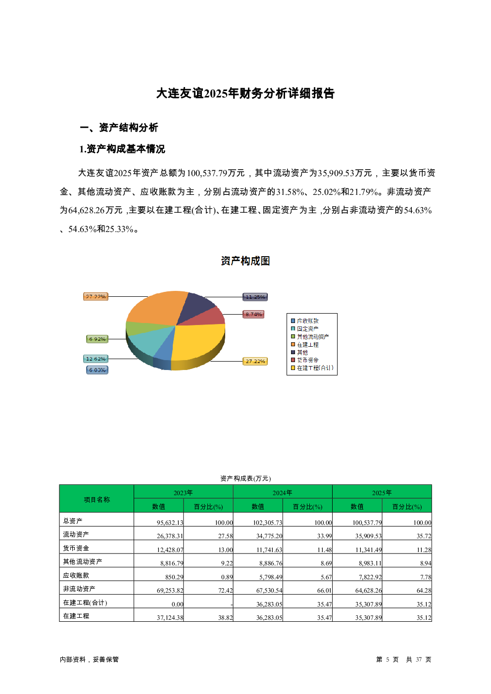 预览图-5