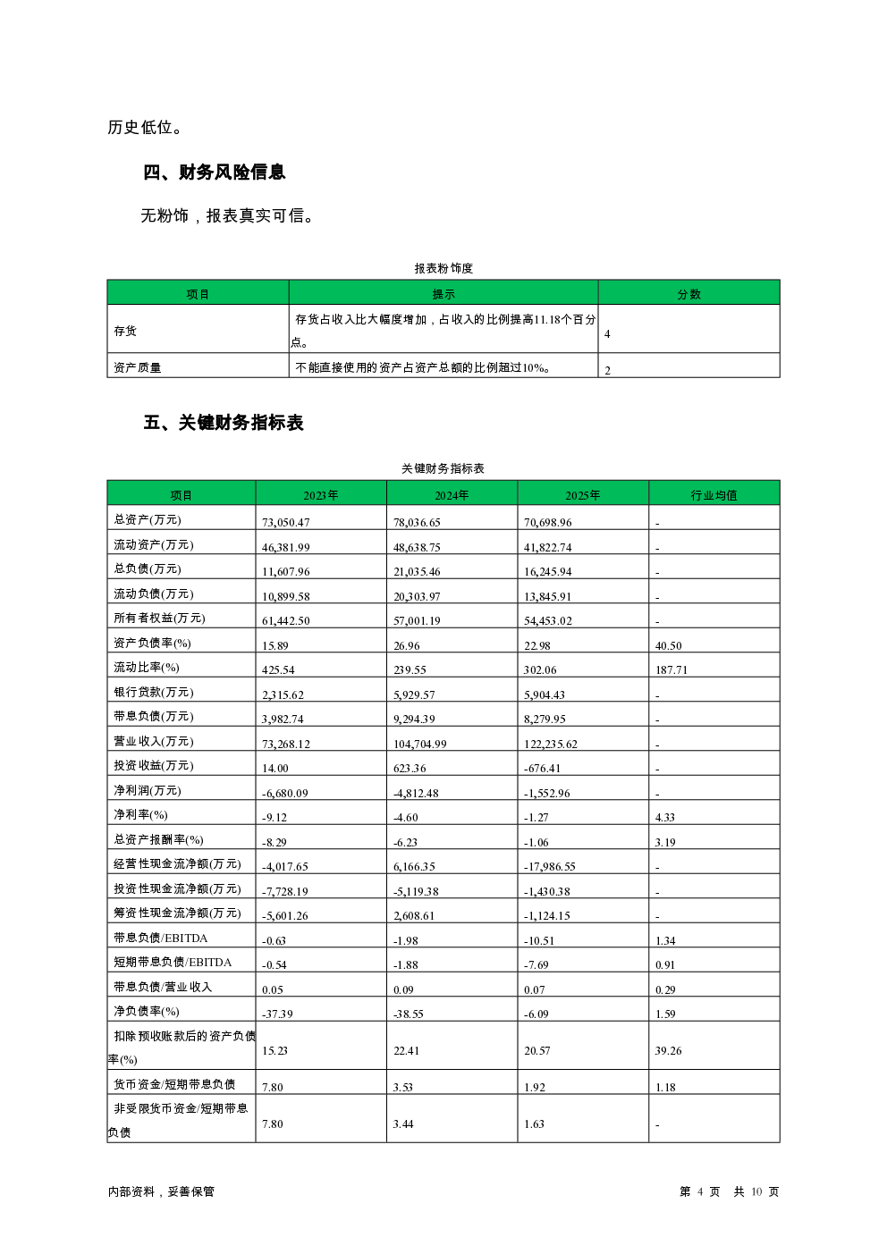 预览图-4