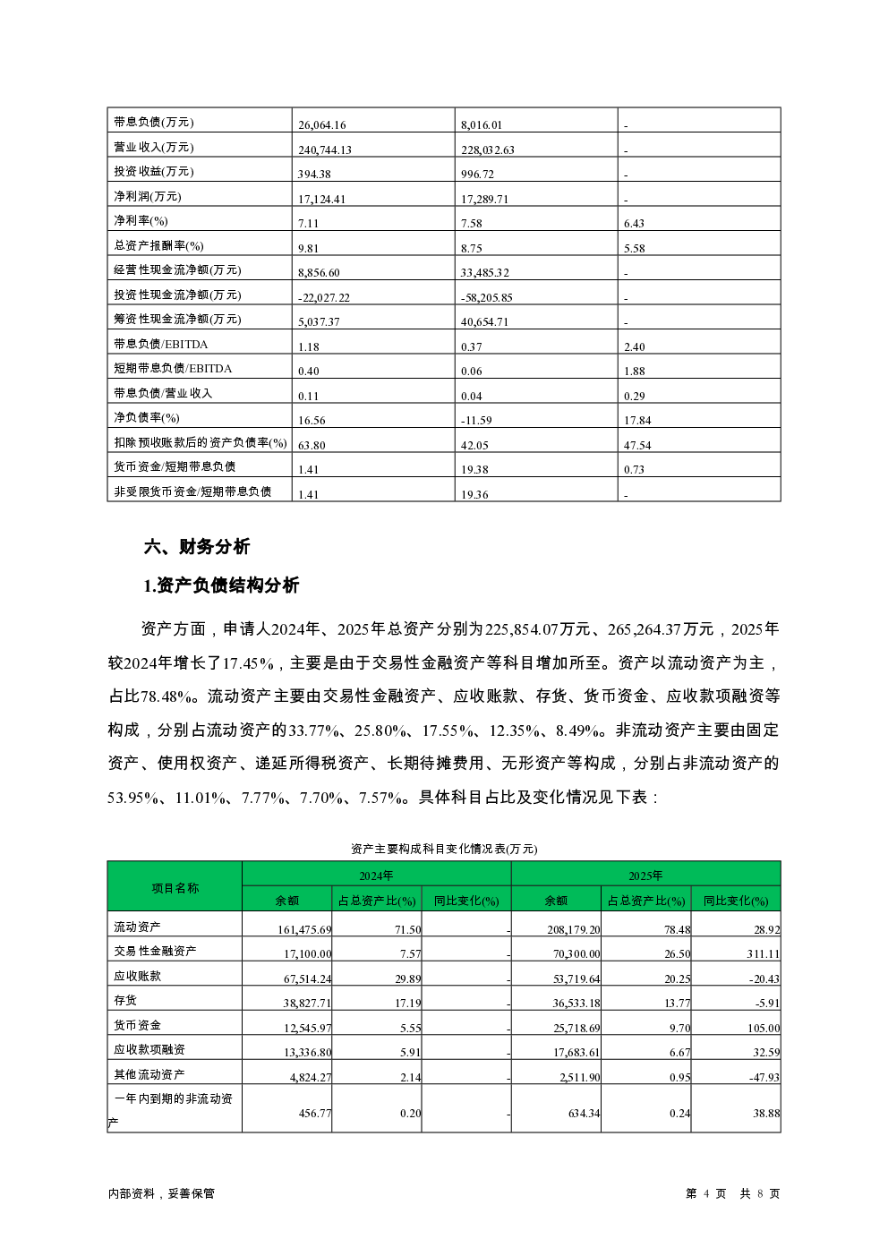 预览图-4