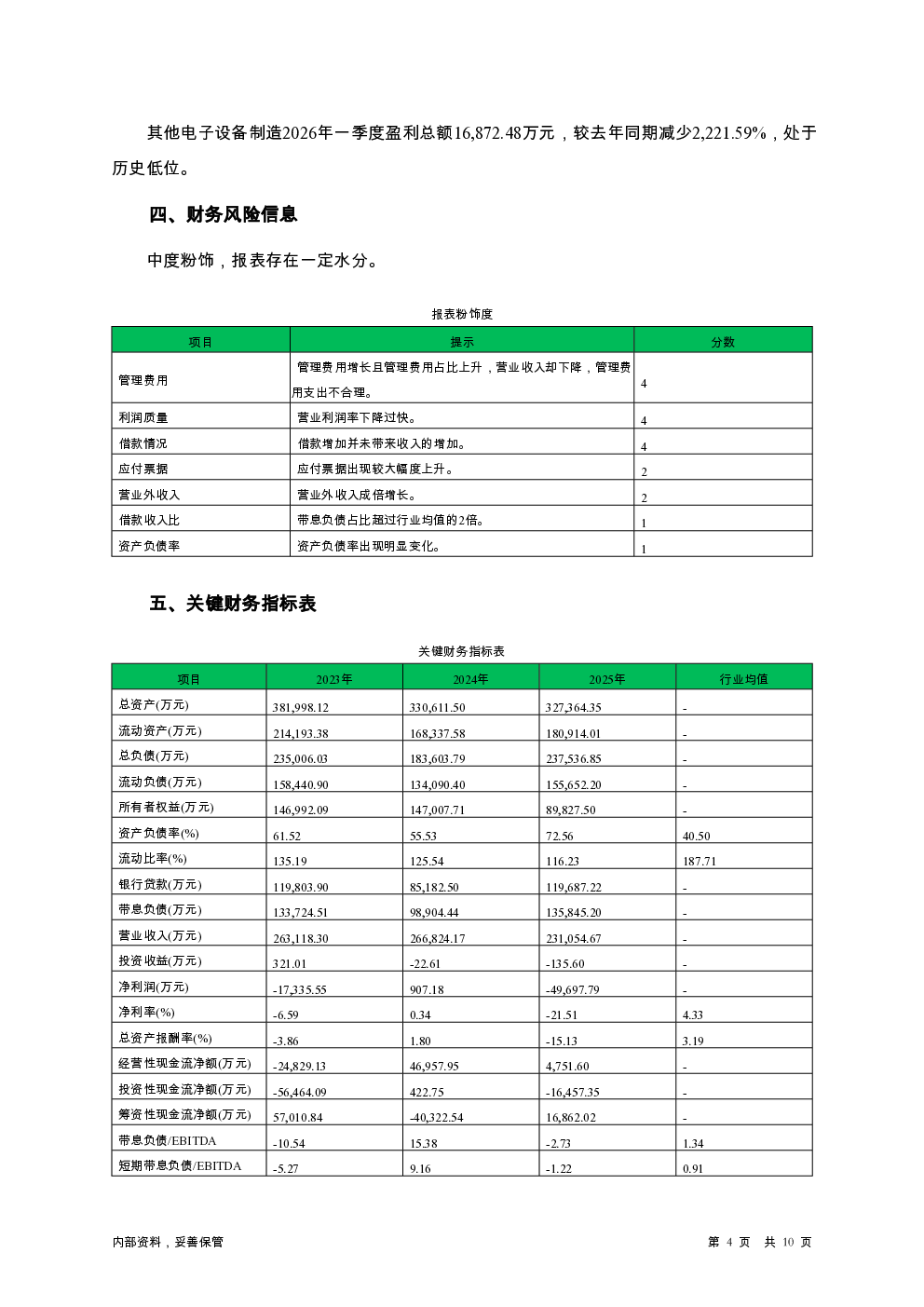 预览图-4
