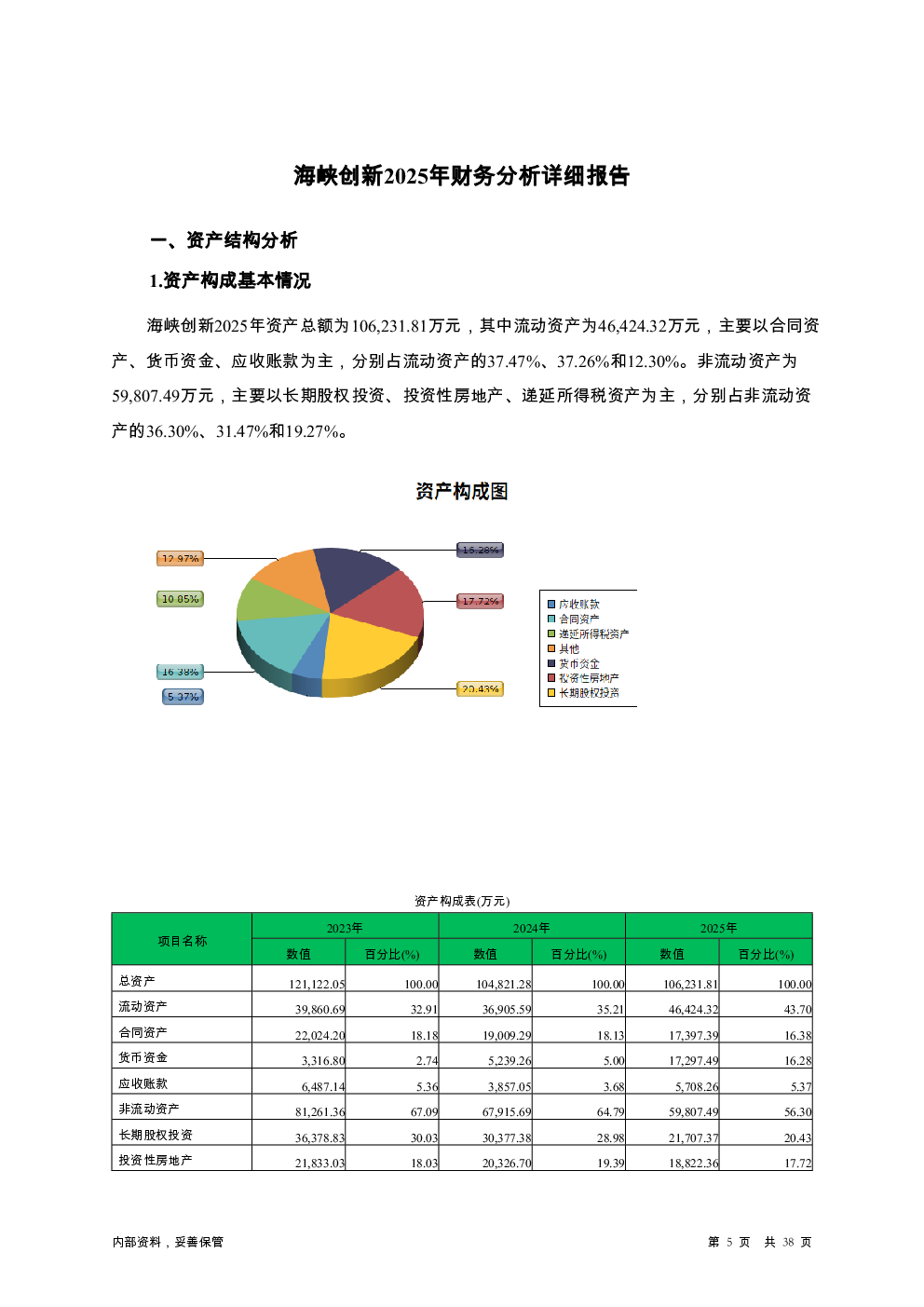 预览图-5