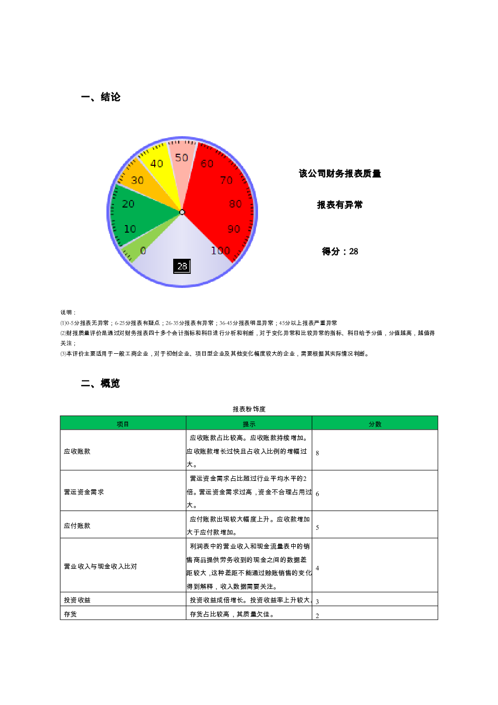 预览图-2
