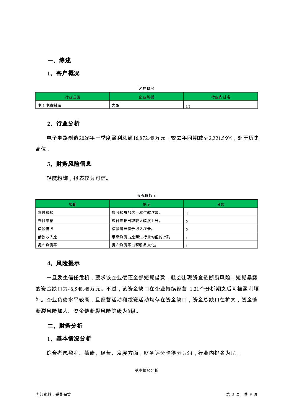 预览图-3