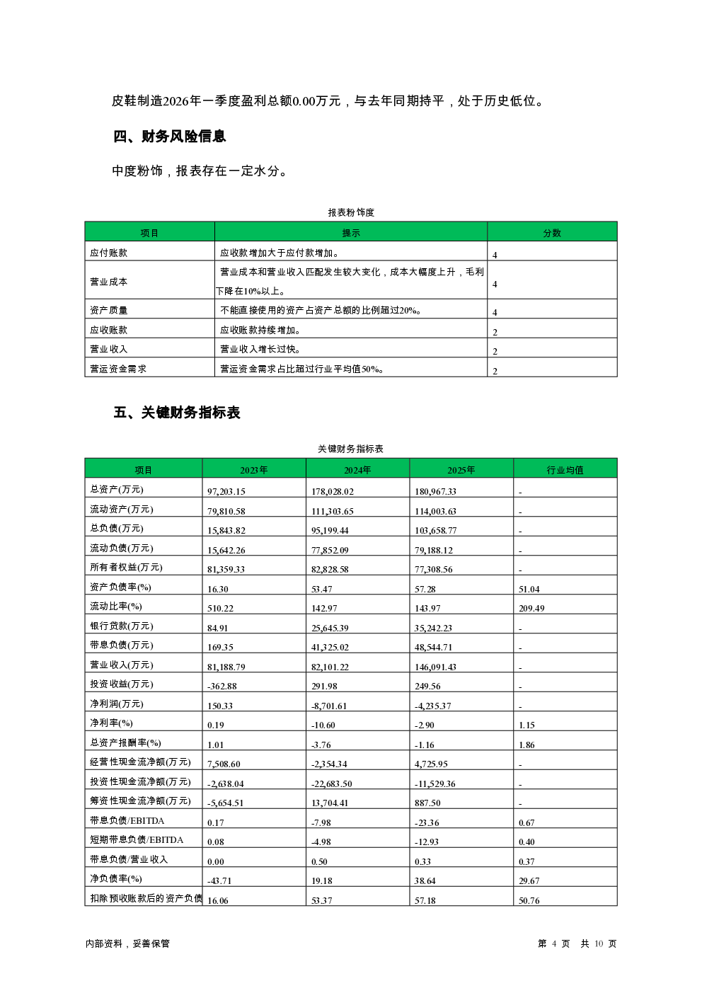 预览图-4