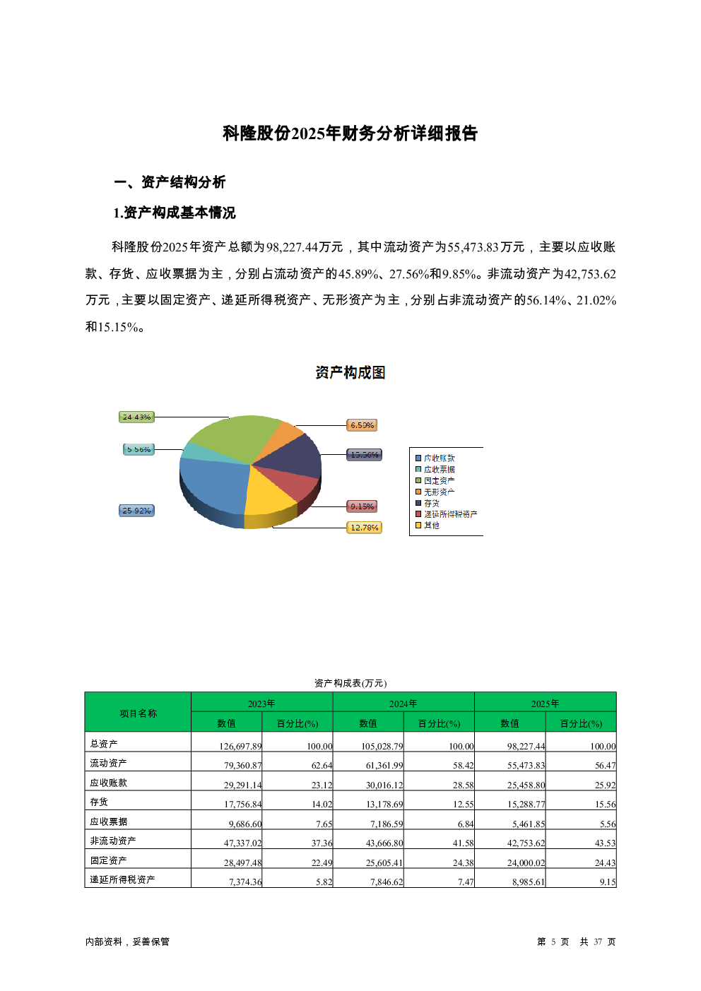 预览图-5