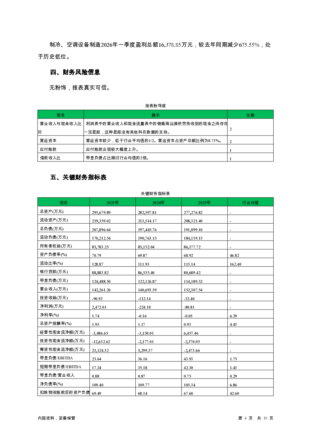 预览图-4