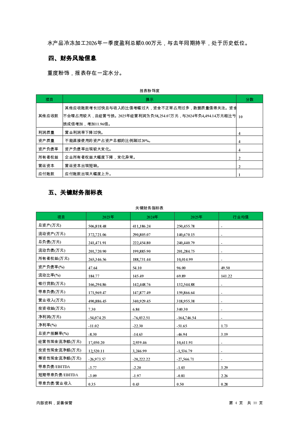 预览图-4