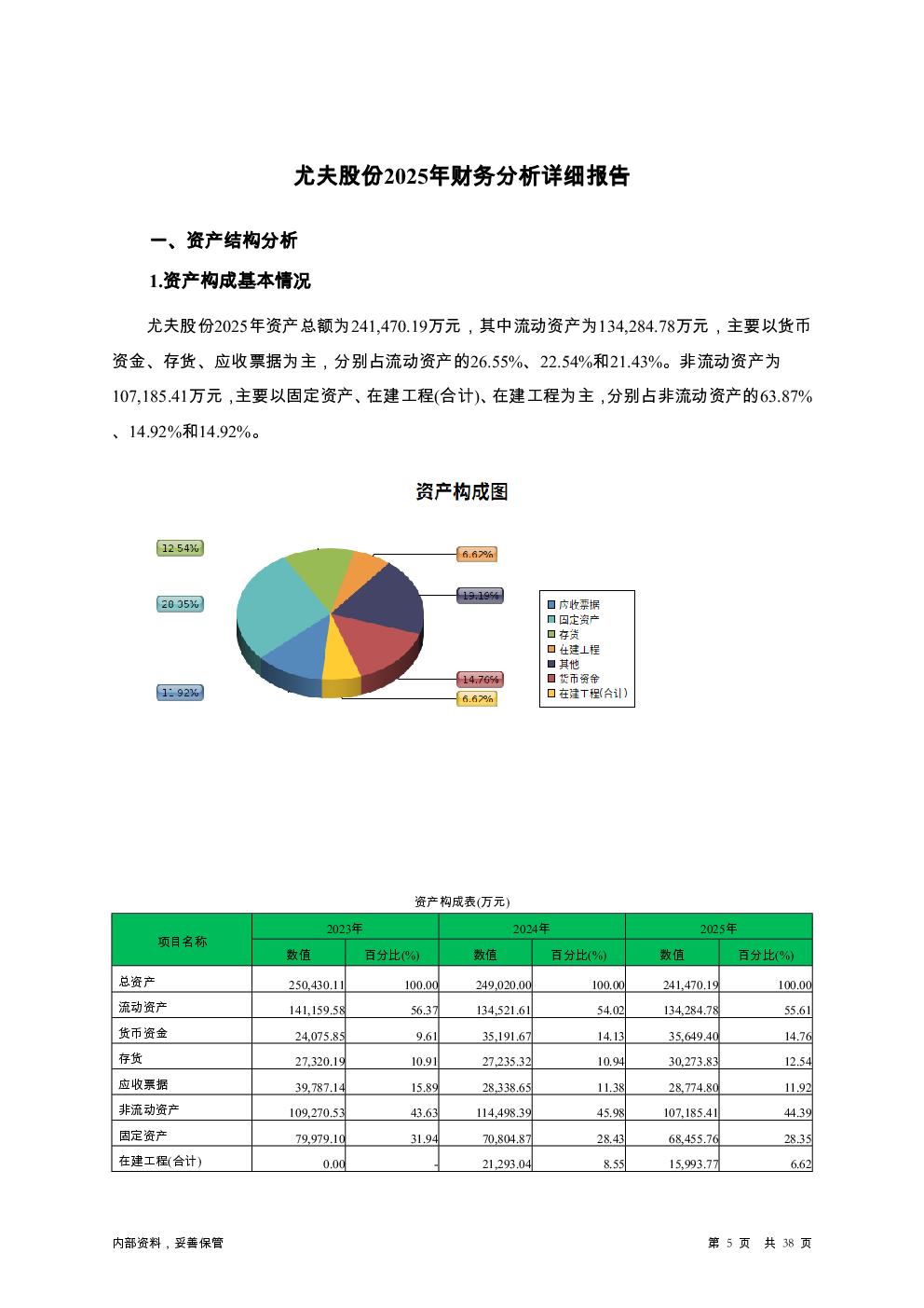 预览图-5