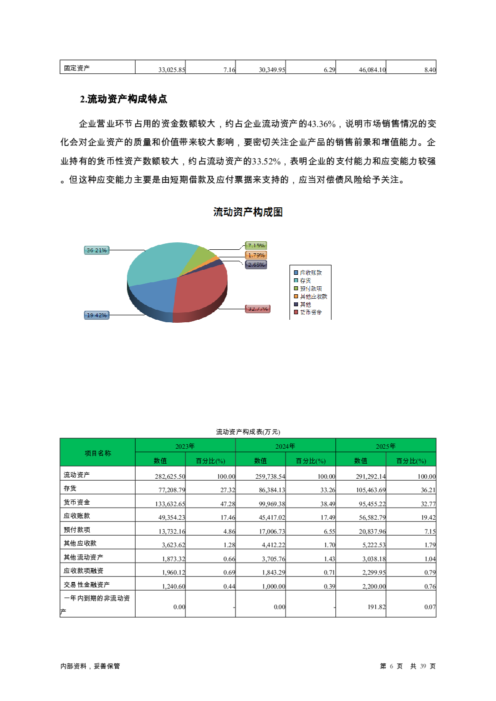 预览图-6