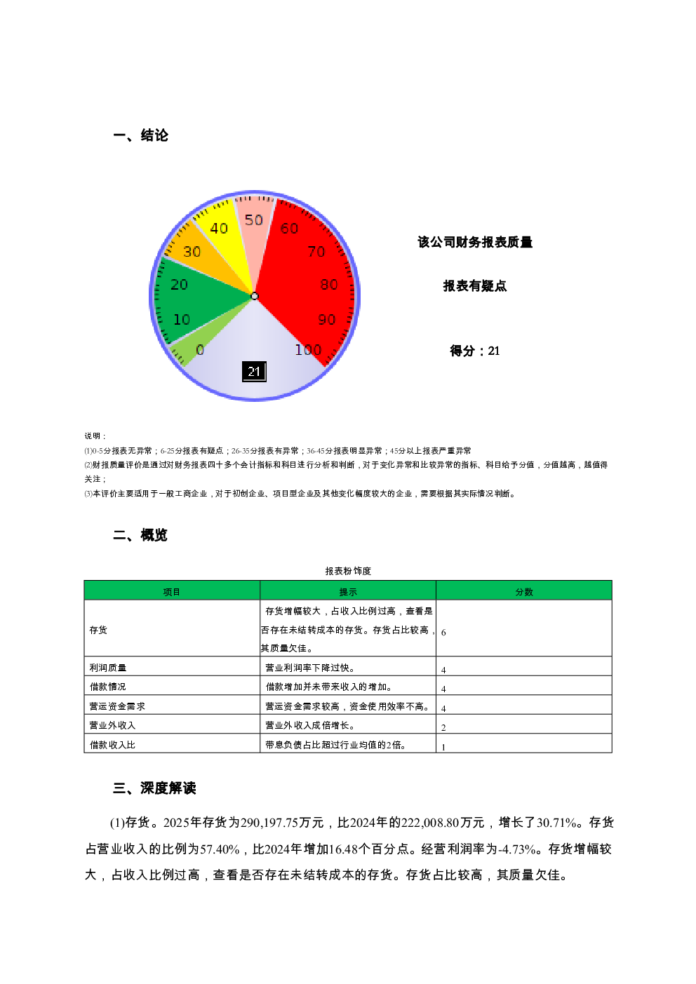 预览图-2